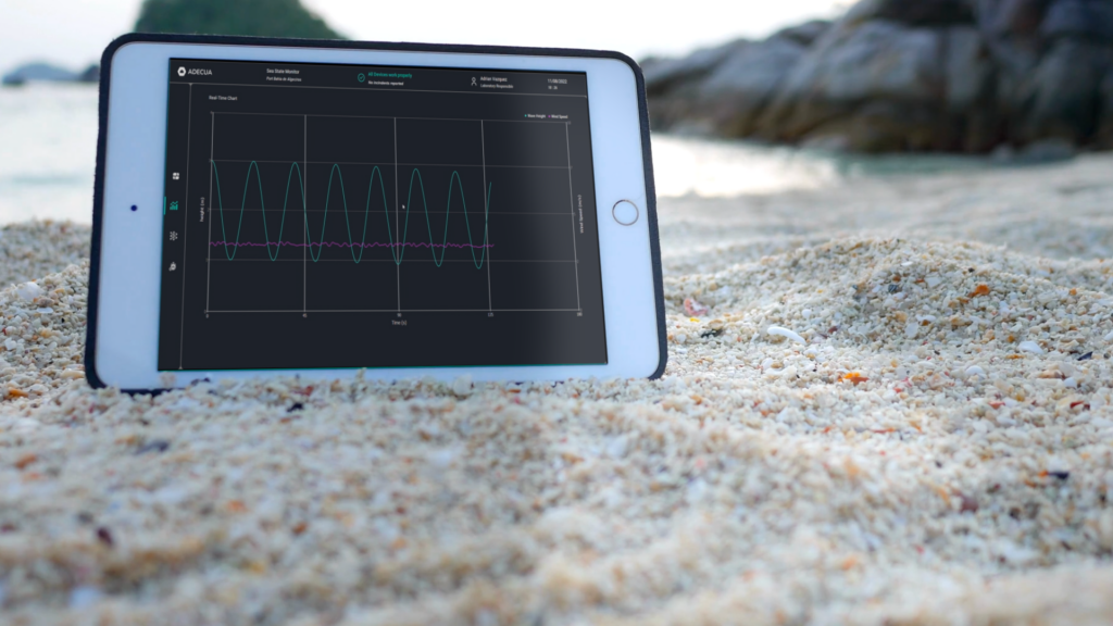 Sensor medida oleaje