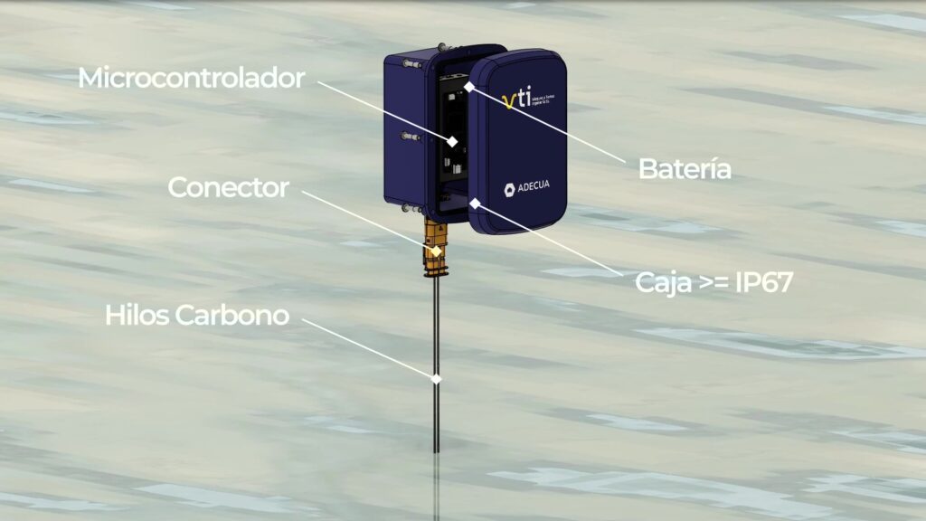 sensor fibra de carbono