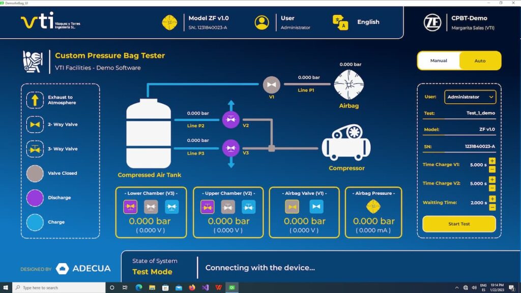 software control de proyectos